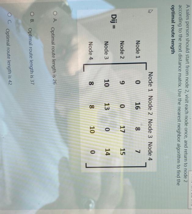 A sales person should start from node 2, visit