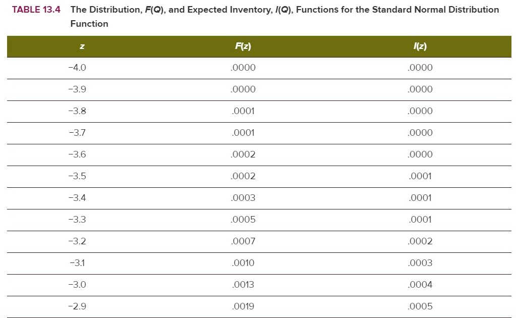 PA 13-3 (Algo) Montanso sells genetically
