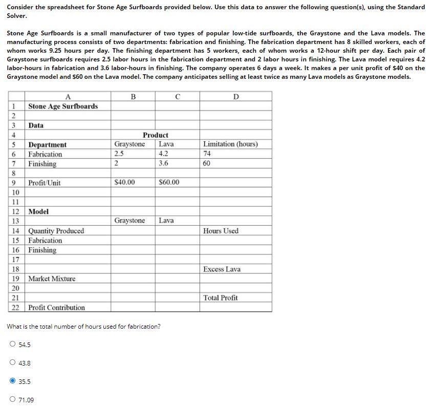 Consider the spreadsheet for Stone Age Surfboards