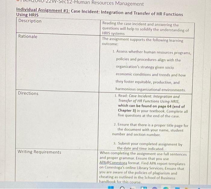bec12-Human Resources Management Individual