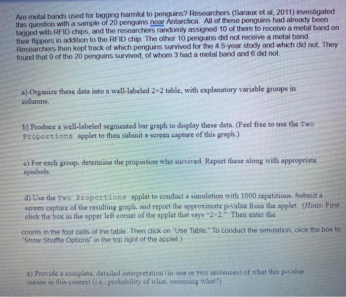 Are metal bands used for tagging harmful to