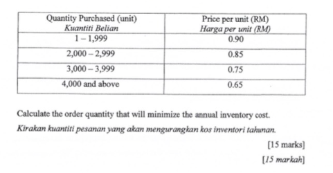 OALAN3 (a) Explain FIVE (5) importance of work