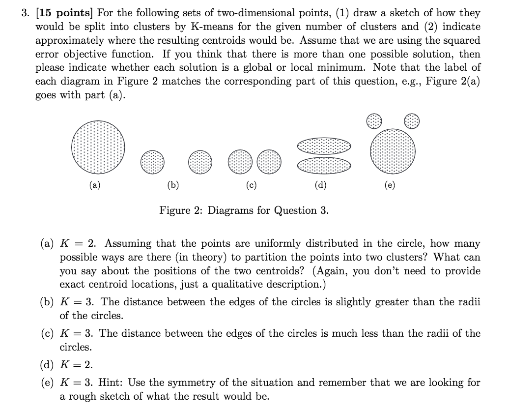 Data Mining Homework practice problem 3. (15