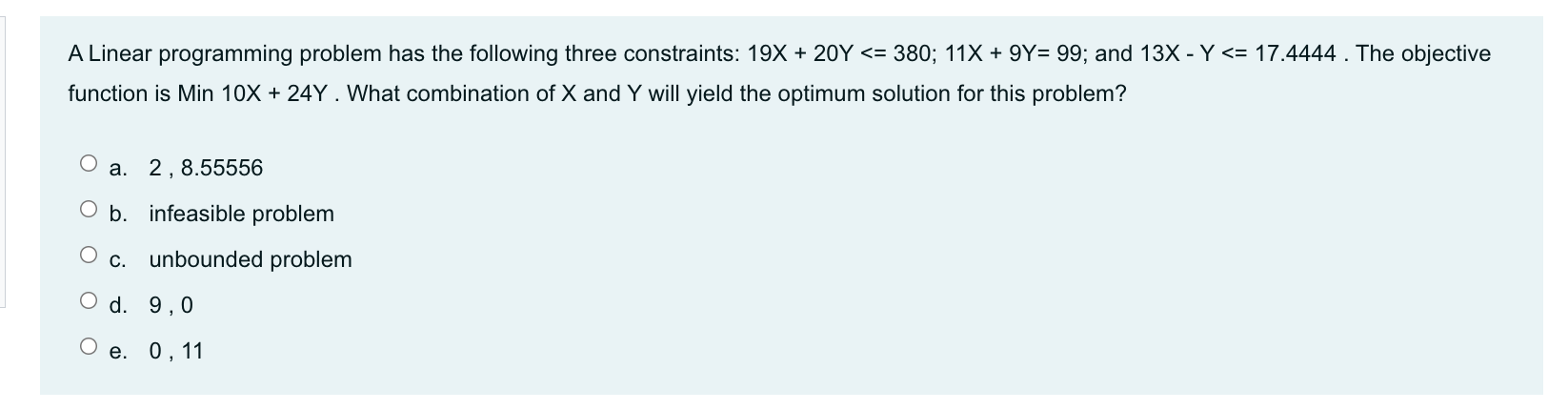 A Linear programming problem has the following