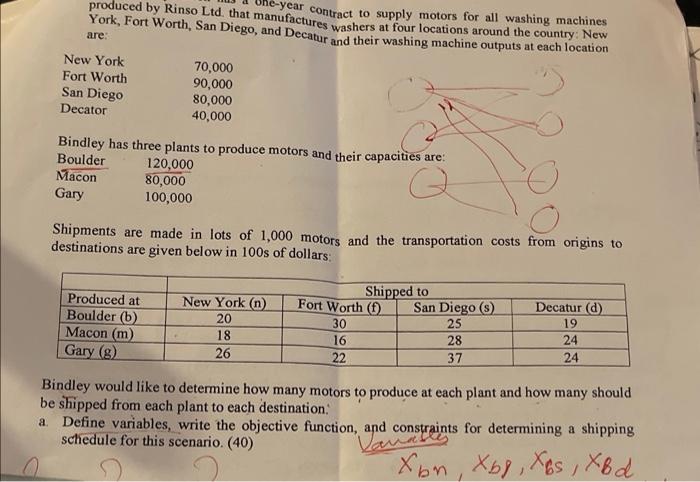 produced by Rinso Ltd. that manuear contract to