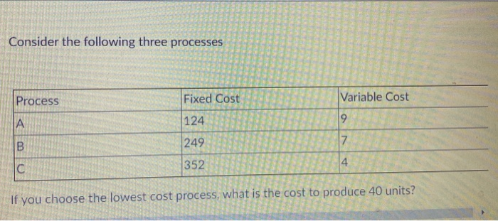 Consider the following three processes Process