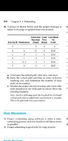 Question 10. a: Determine critical path, total