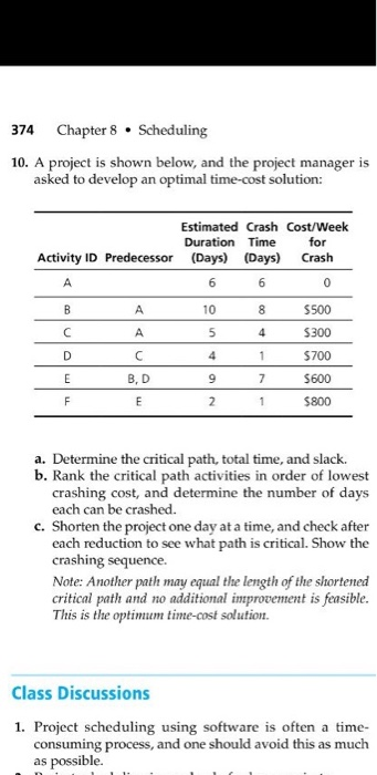 Question 10. a: Determine critical path, total