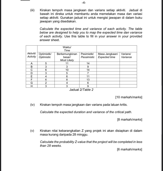 (b) Jadual 1 menunjukkan aktiviti-aktiviti dan