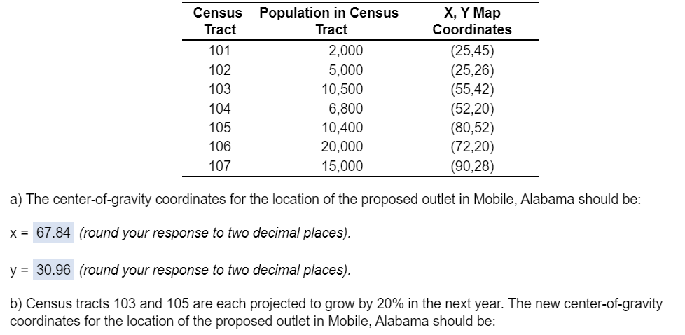 a) The center-of-gravity coordinates for the