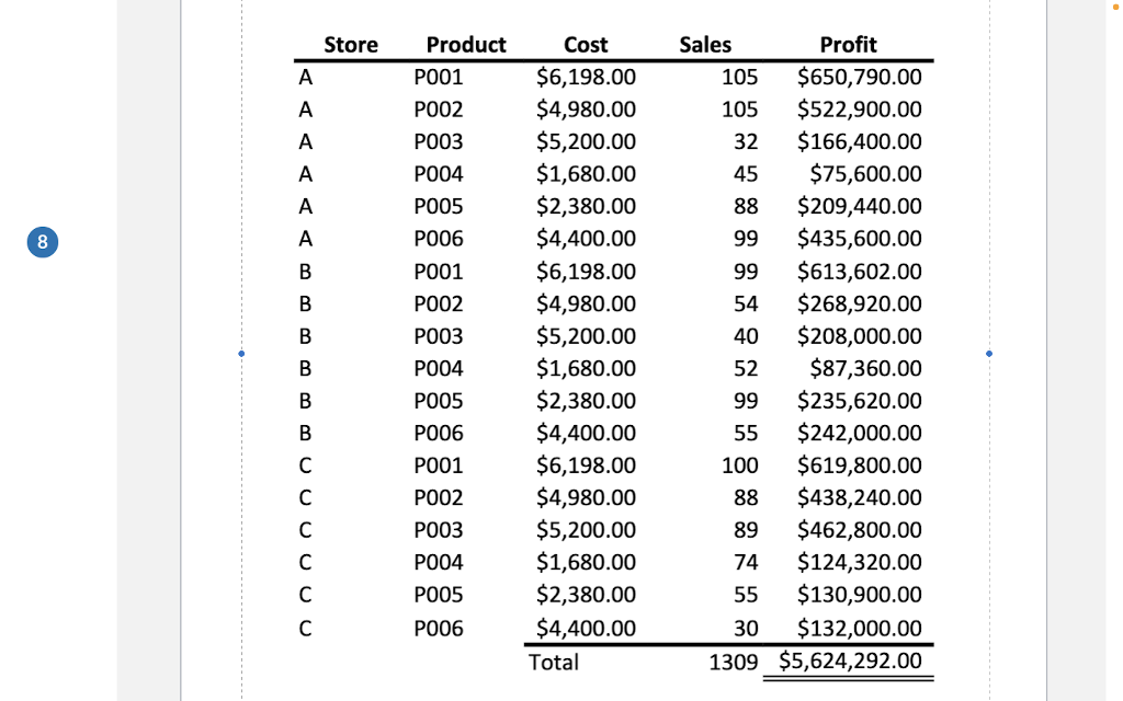 Along with the submission of the completed