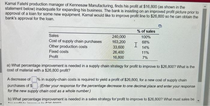 please help Kamal Fatehl production manager of