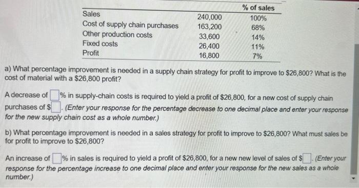 please help Kamal Fatehl production manager of