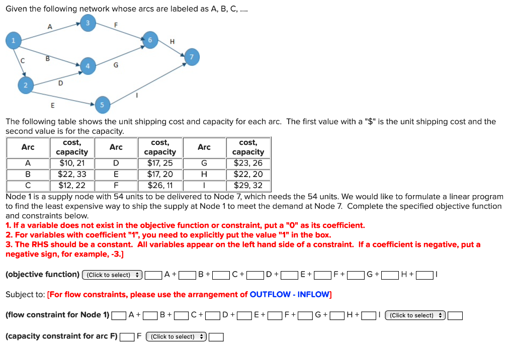 undefined Given the following network whose arcs
