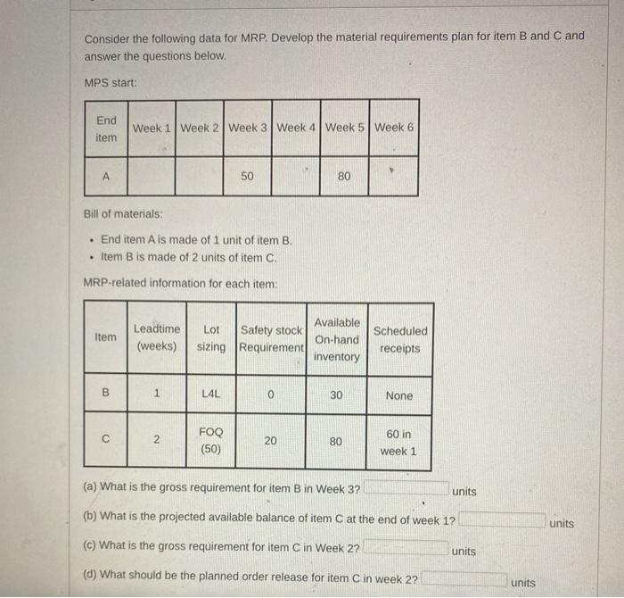Consider the following data for MRP. Develop the