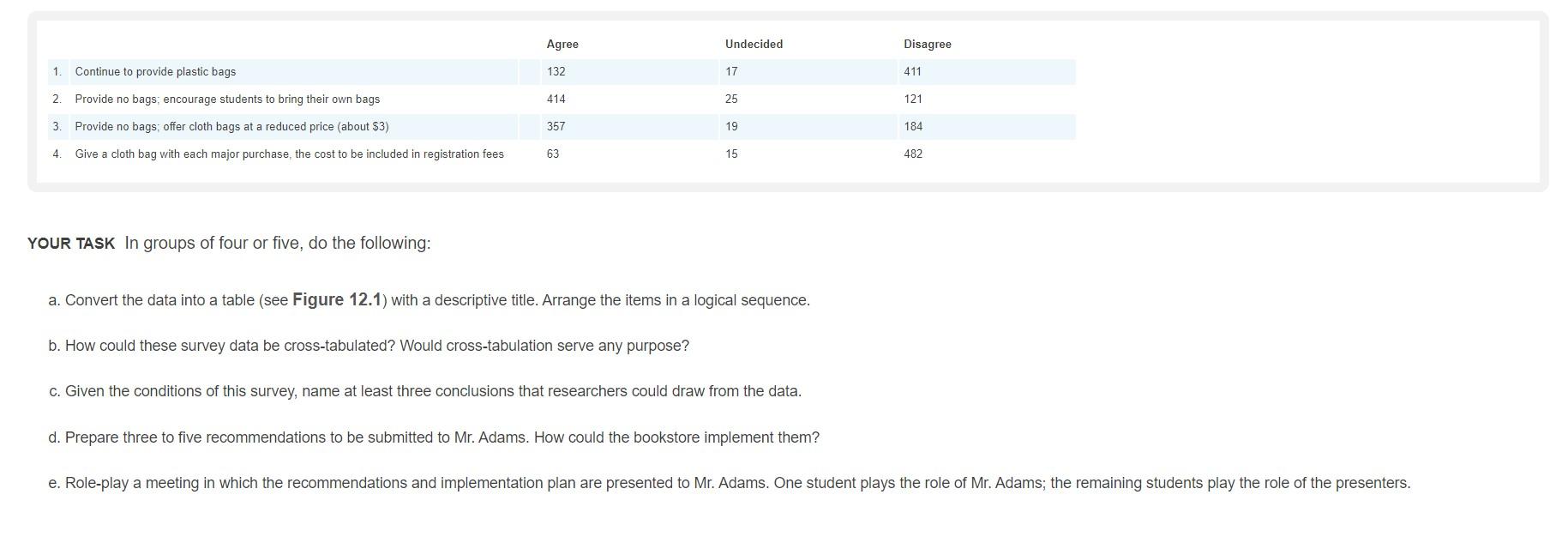 YOUR TASK In groups of four or five, do the