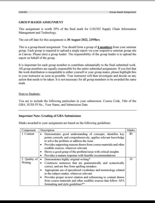 GROUP-BASED ASSIGNMENT This assignment is worth