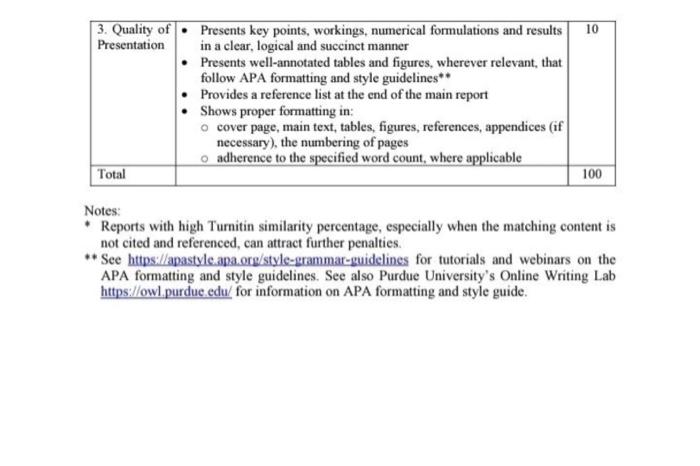 GROUP-BASED ASSIGNMENT This assignment is worth
