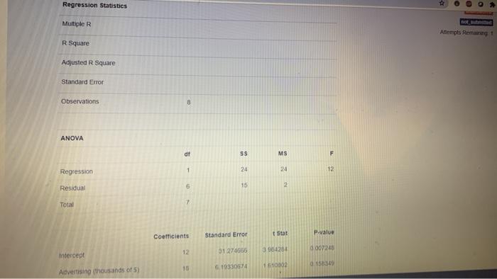 find multiple R for both please Regression