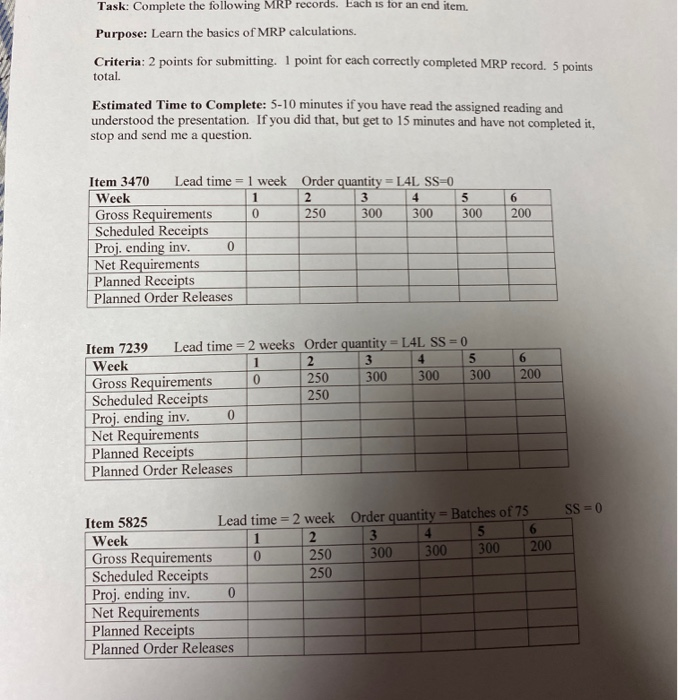 Task: Complete the following MRP records. Each is