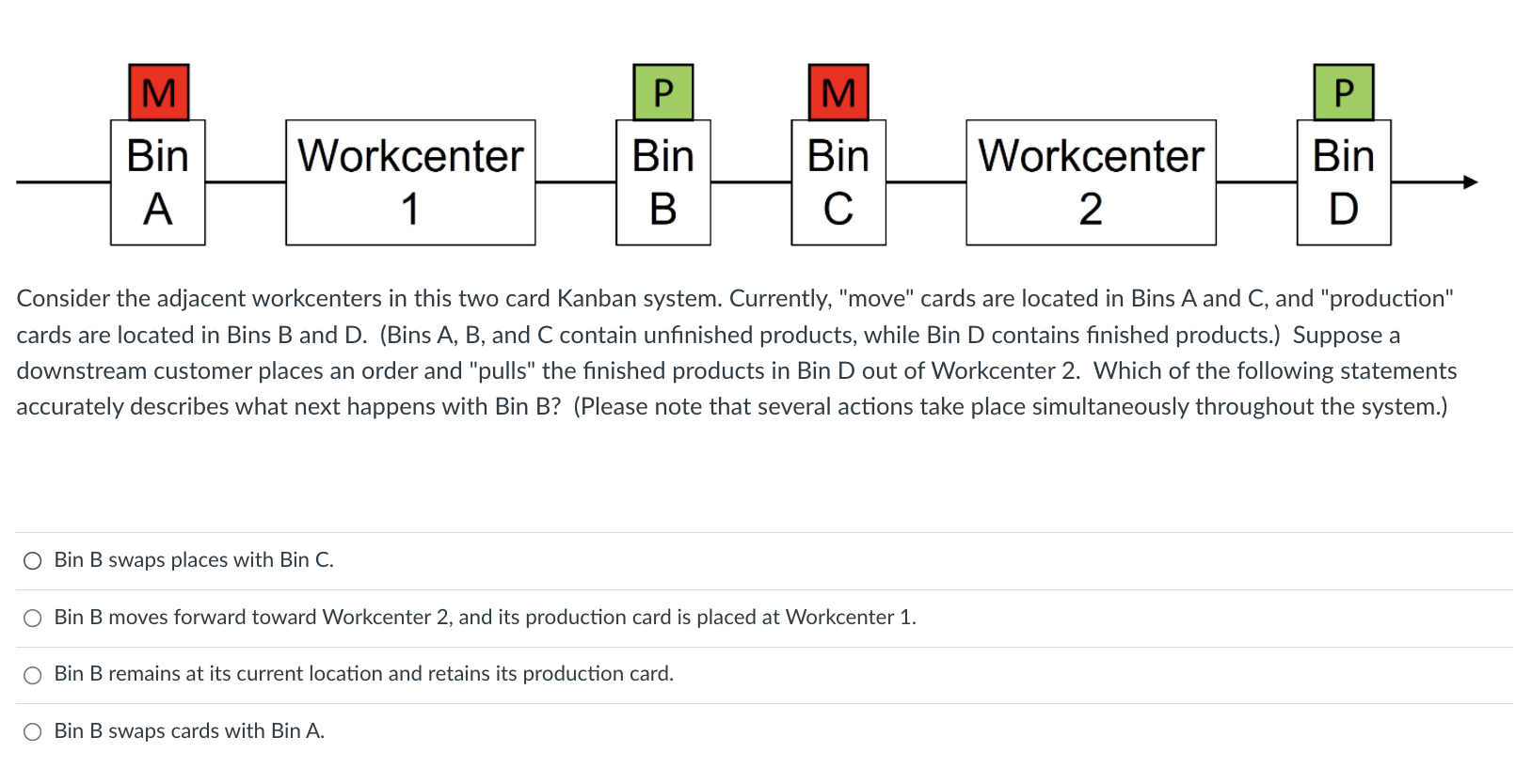 P M P M Bin Workcenter Bin Bin Bin Workcenter 2 A