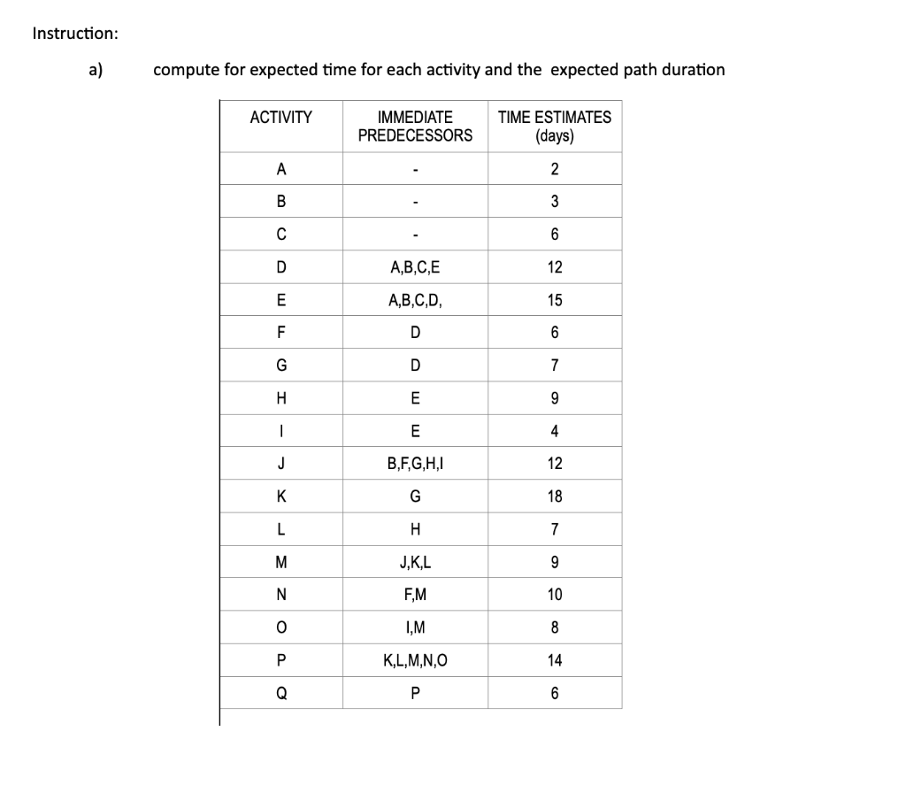 Instruction: a) compute for expected time for