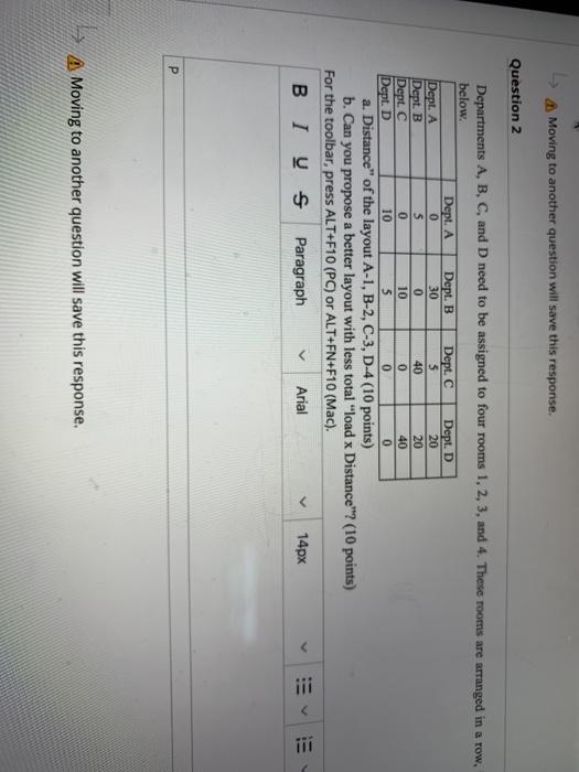 Moving to another gestion will save the rise