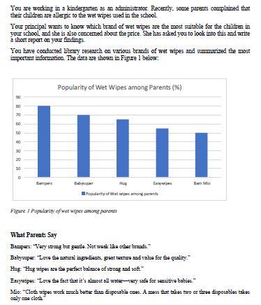 Write a short report about 200 - 270 words with