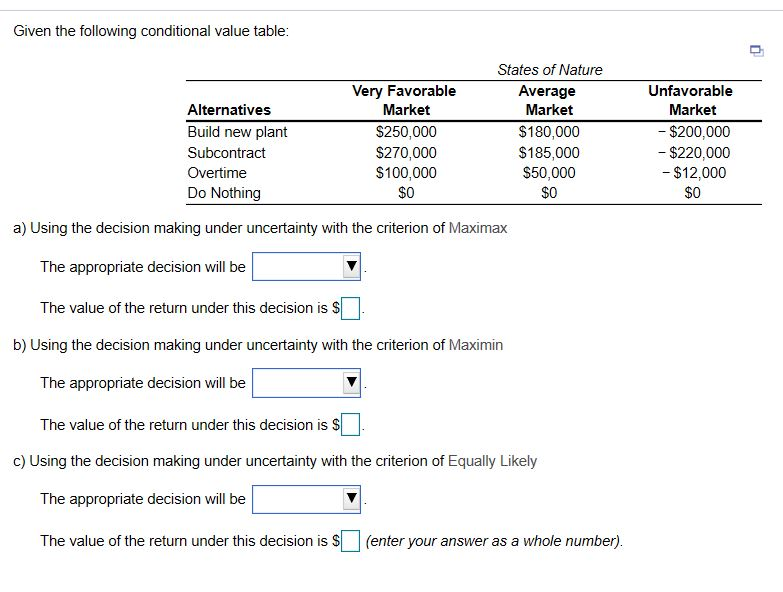 Given the following conditional value table: