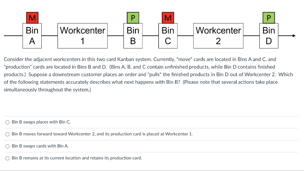 P M M Bin Workcenter Bin Bin Workcenter Bin A 1 B