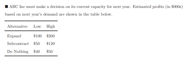 ABC Inc must make a decision on its current