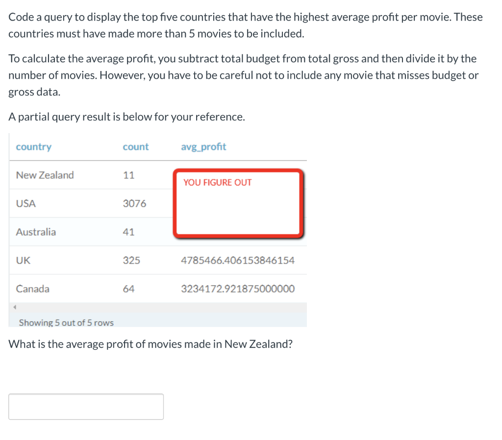 What is the SQL code I use to find this? The