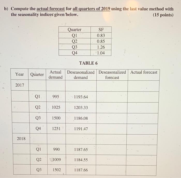 iv. Which method is the most appropriate method