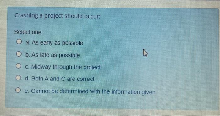 Crashing a project should occur: Select one: O a.