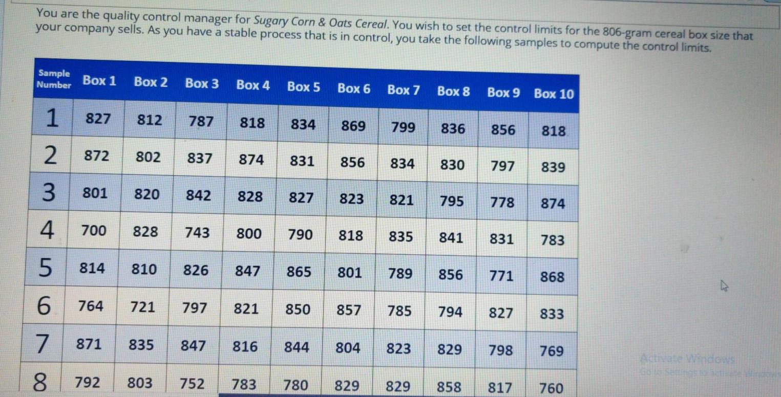 Need 1000 percent perfect answer. if answer is