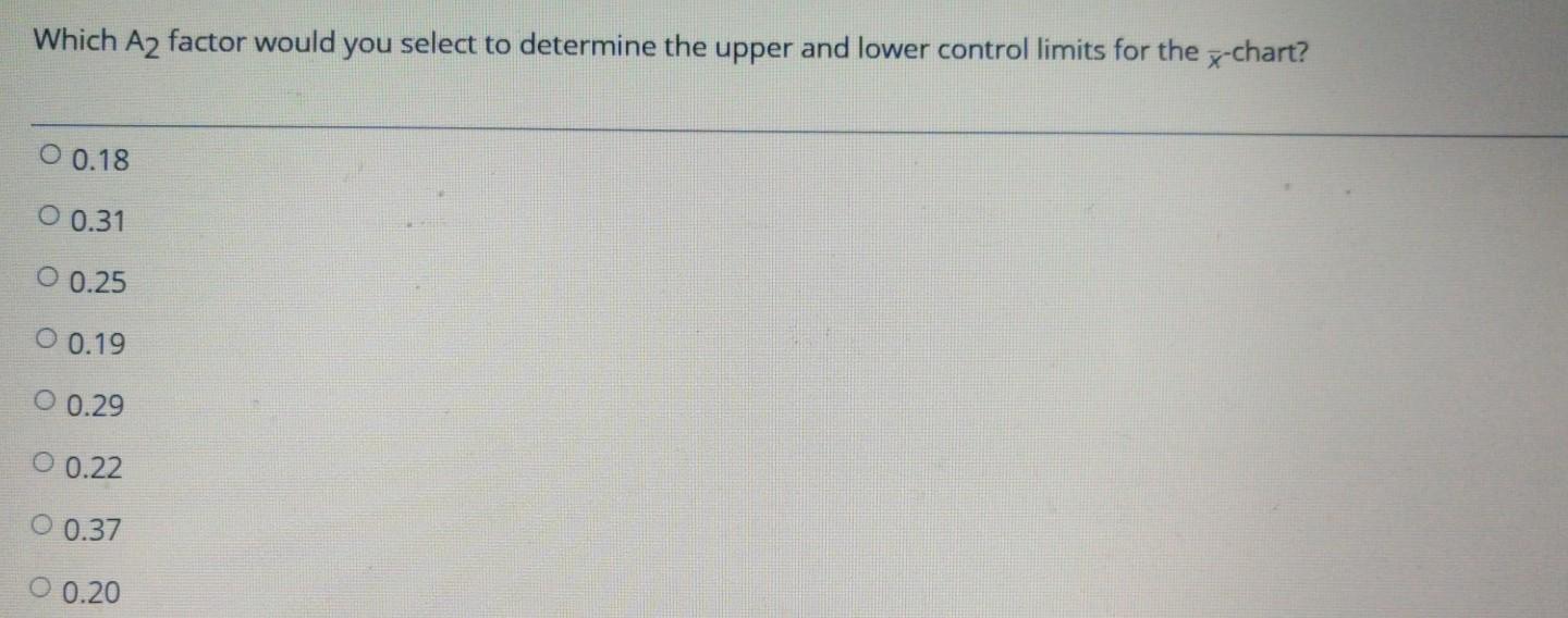 Need 1000 percent perfect answer. if answer is