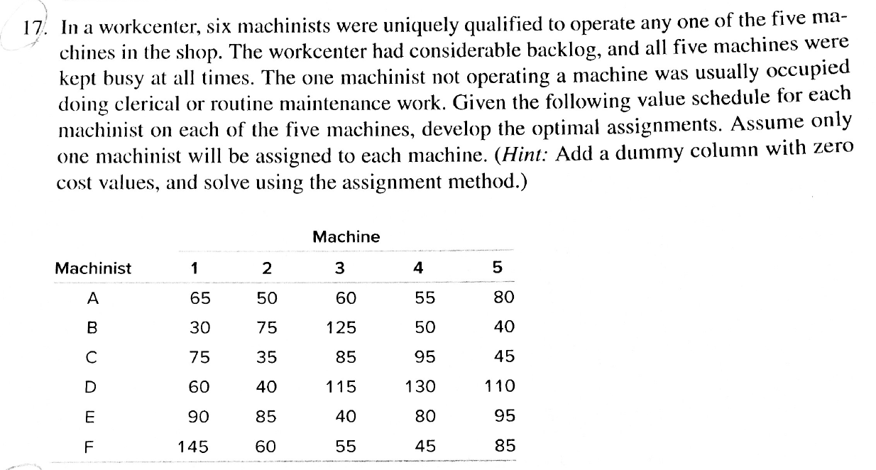 17. In a workcenter, six machinists were uniquely