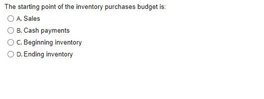 The starting point of the inventory purchases