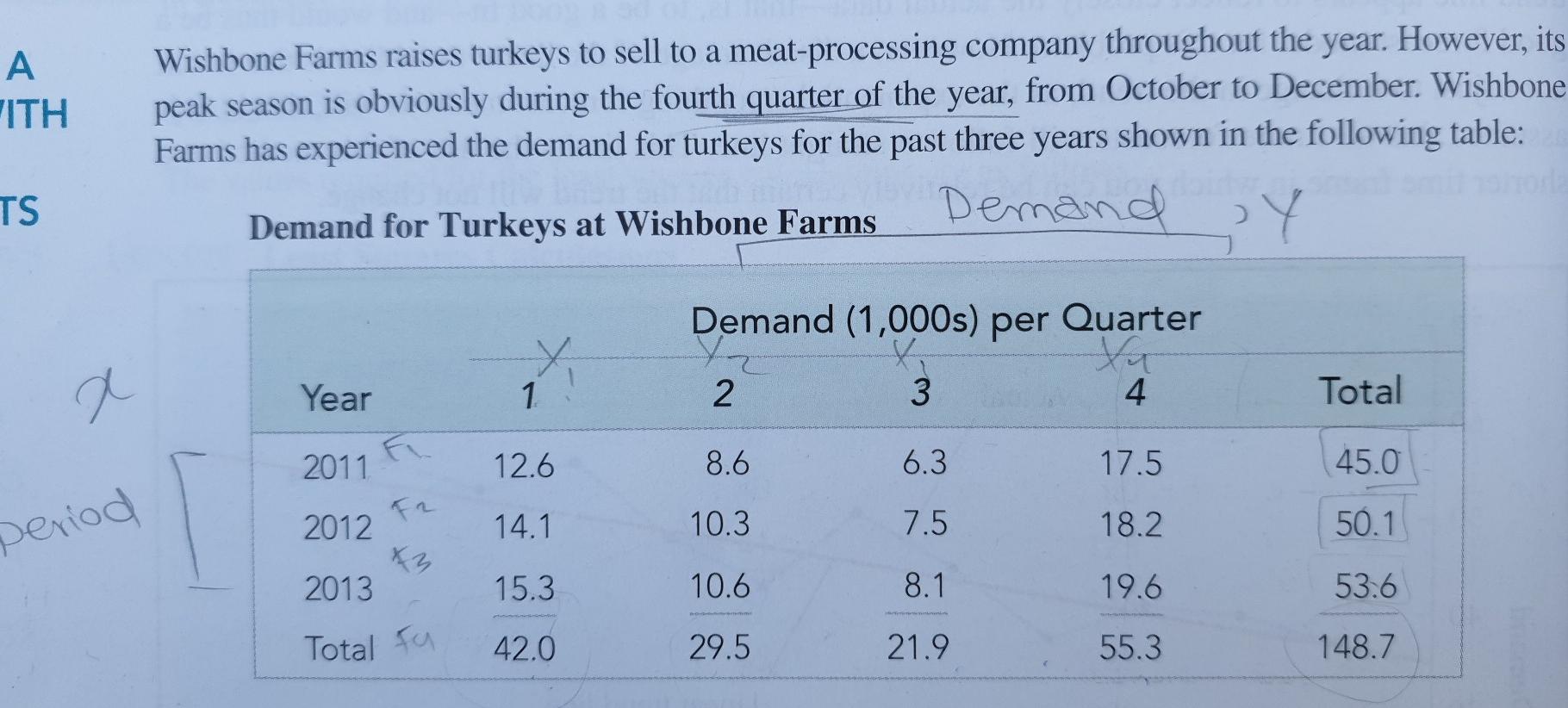can the answer be detailed thank you computing a