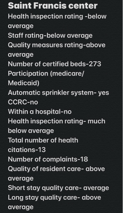 i provided the two nursing homes in my area
