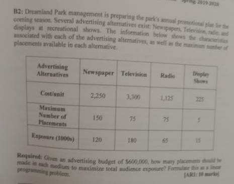 a 12: Dreamland Park management is preparing the