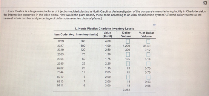 L. Houts Plastics is a large manufacturer of
