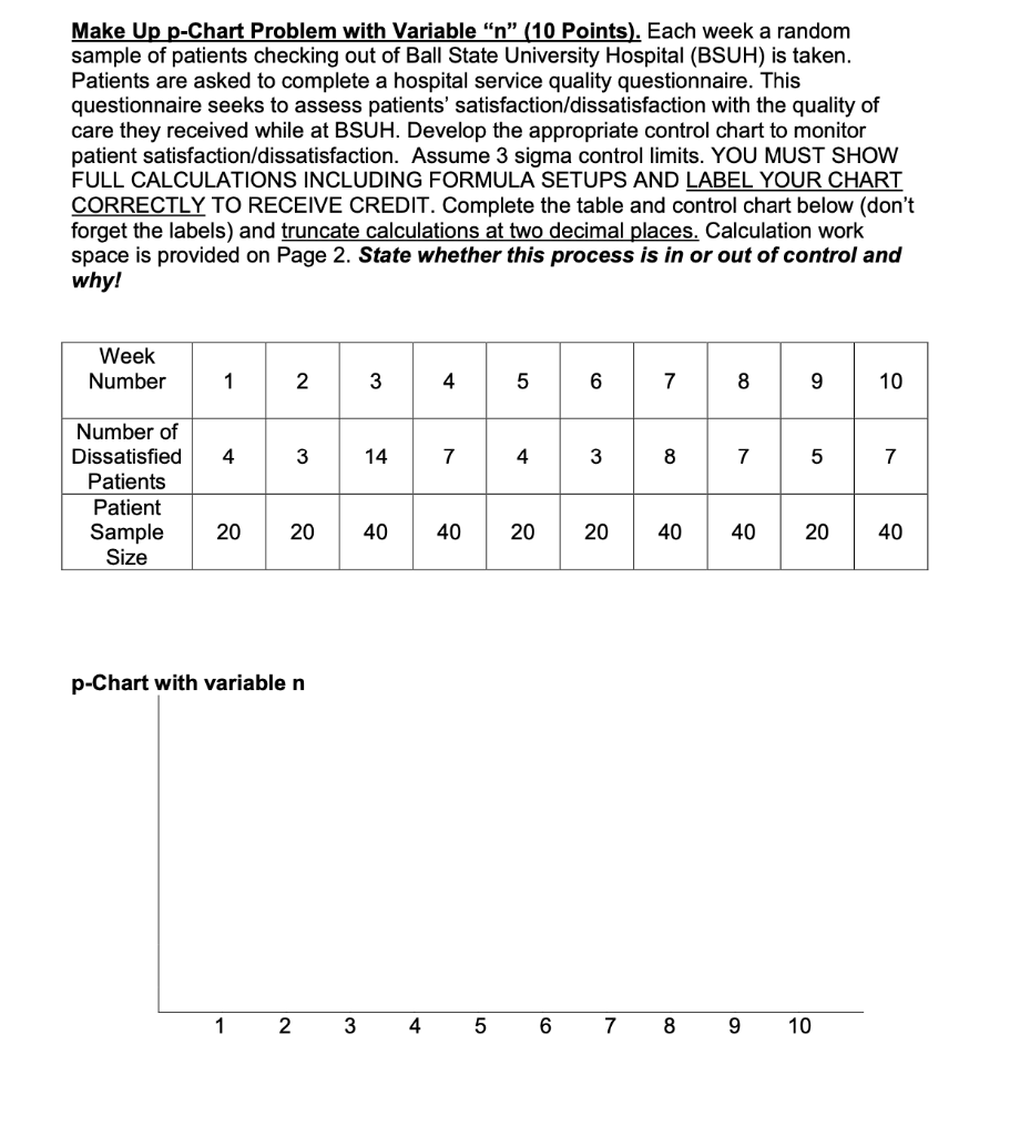 Make Up p-Chart Problem with Variable "n" (10