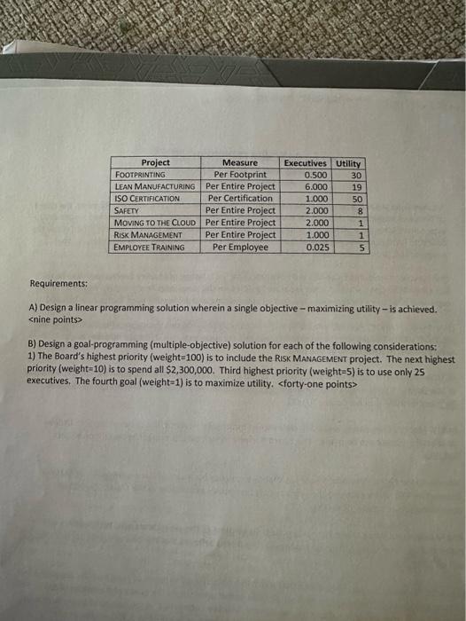 A) Design a linear program solution where maximum
