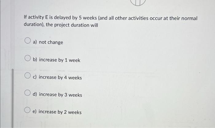 Use the network diagram provided below to answer