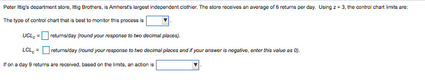 Peter Ittig's department store, Ittig Brothers,