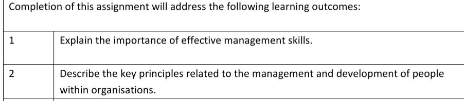 Task: Microsoft's mission is to empower every