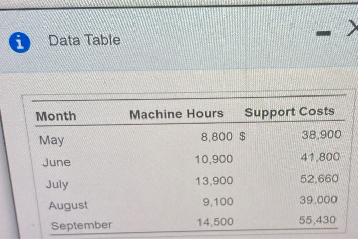 please help wuick Wanna Ferro, president of ty