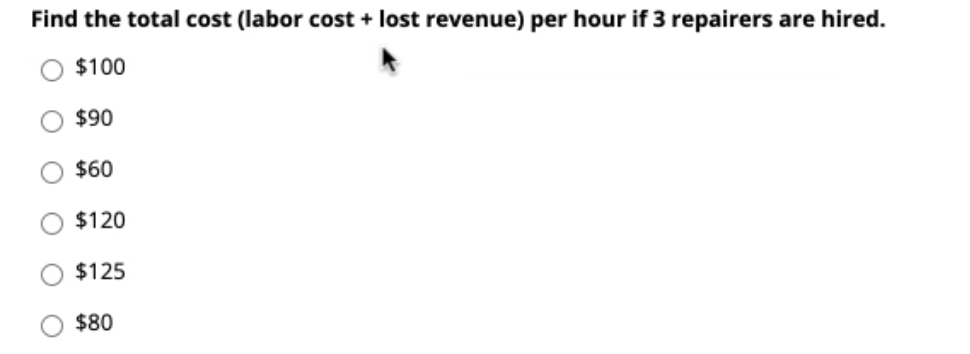 A graduate student has been hired to work as a TA