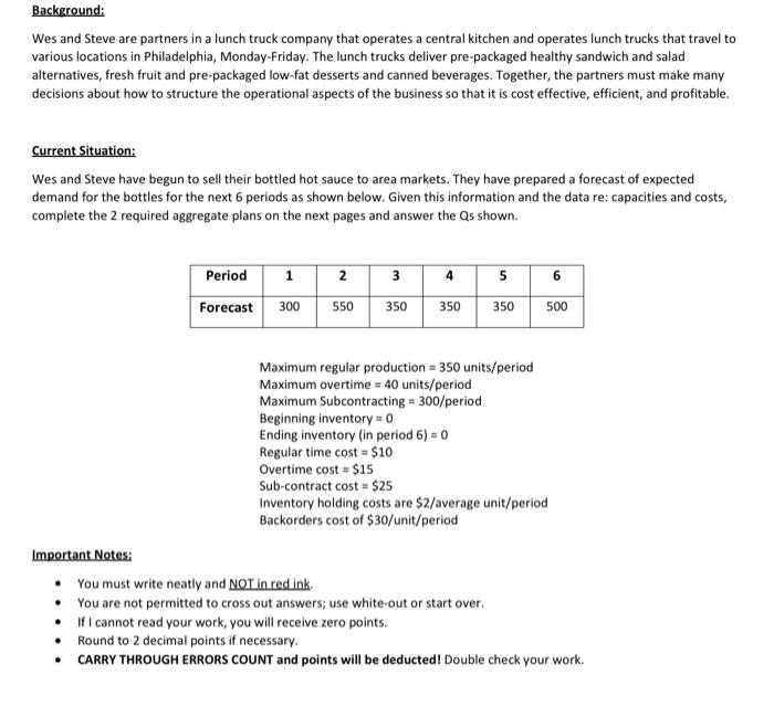 level plan from and chase plan from Background: